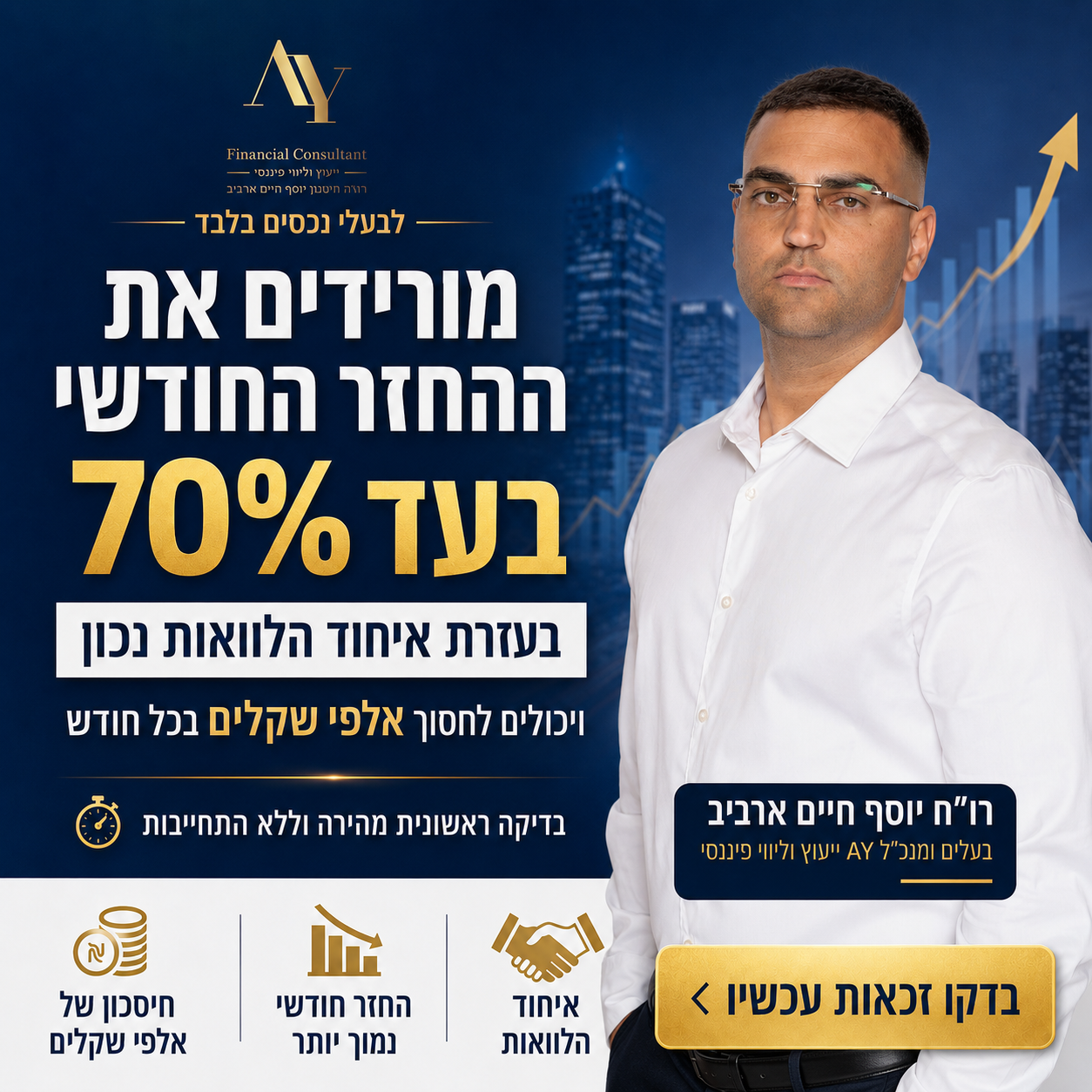 A.Y ייעוץ וליווי פיננסי Facebook ad: איחוד הלוואות לבעלי נכס