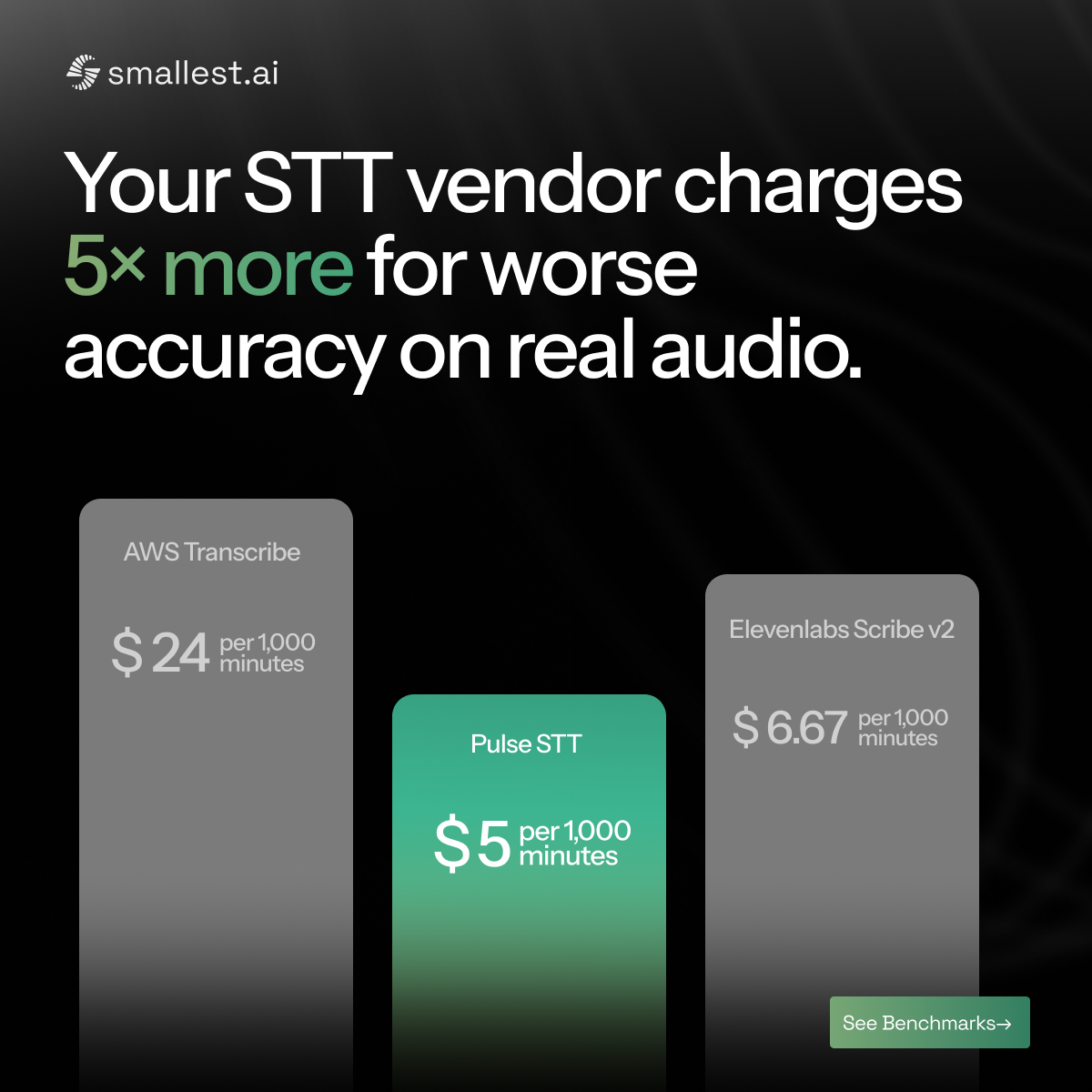 Smallest.ai Facebook ad