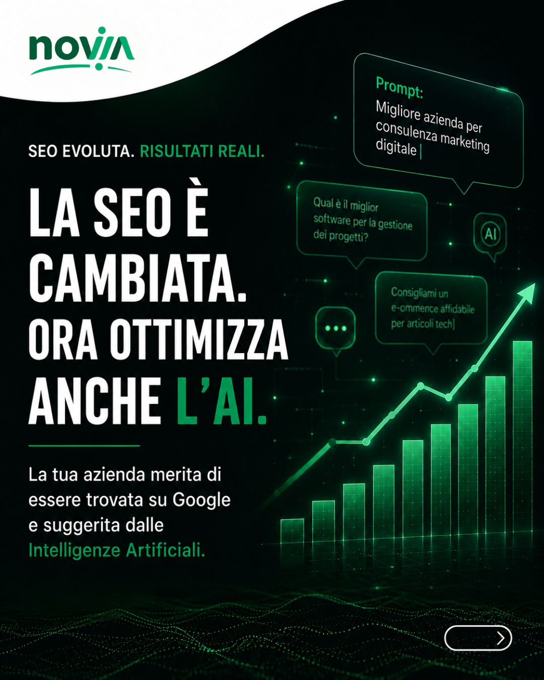 Noviia Agency Facebook ad: La SEO di ieri non basta più!