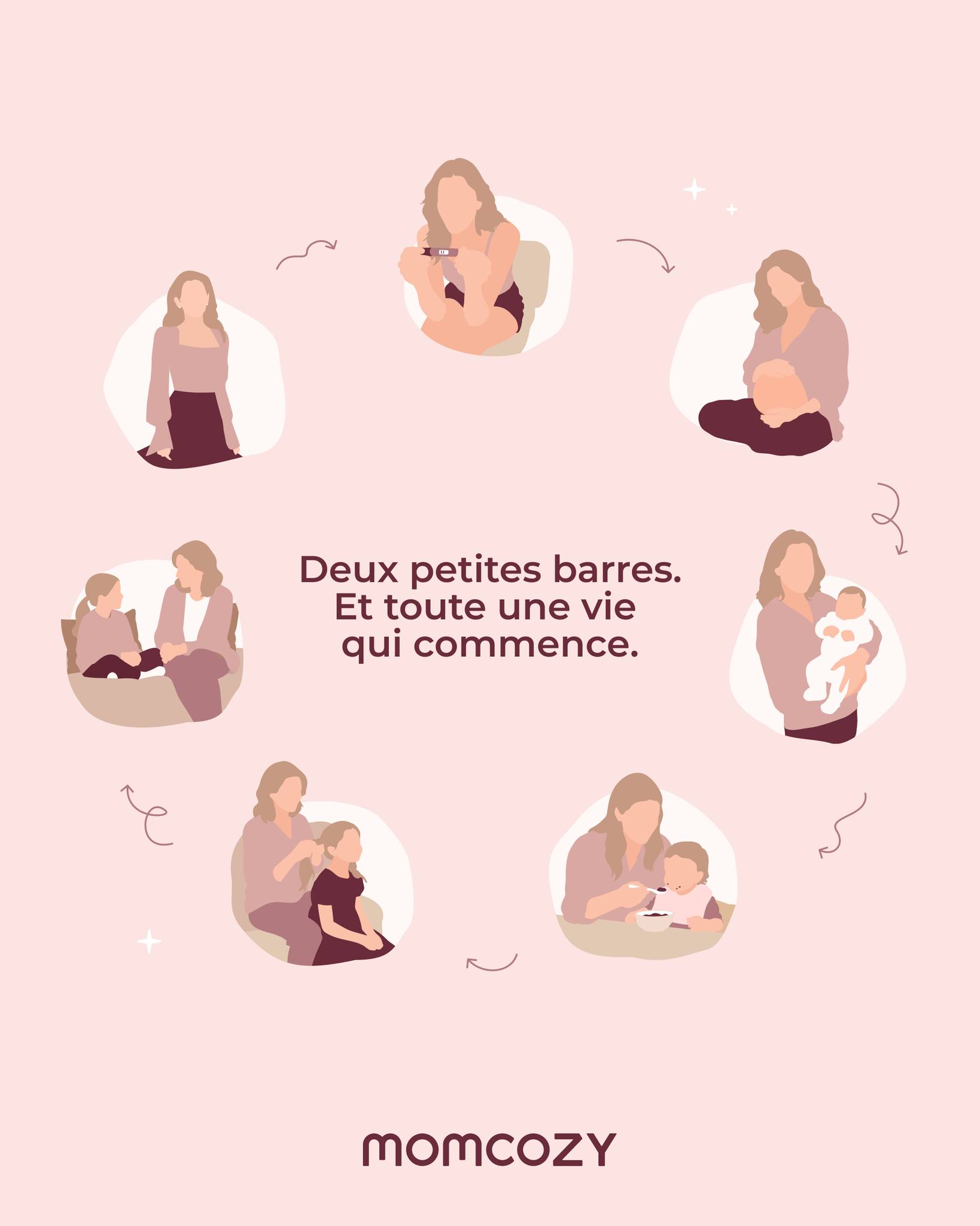 Momcozy_fr Facebook ad