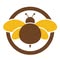 CHOBeeLabs