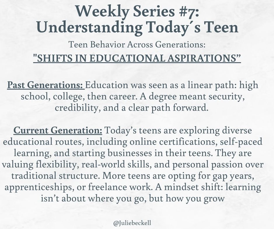 Julie Beckell Facebook ad: The Weekly Series Understanding Today’s Teens is back!