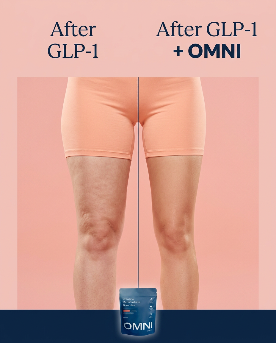 Creatine for Women Facebook ad: Want tone? Try OMNI