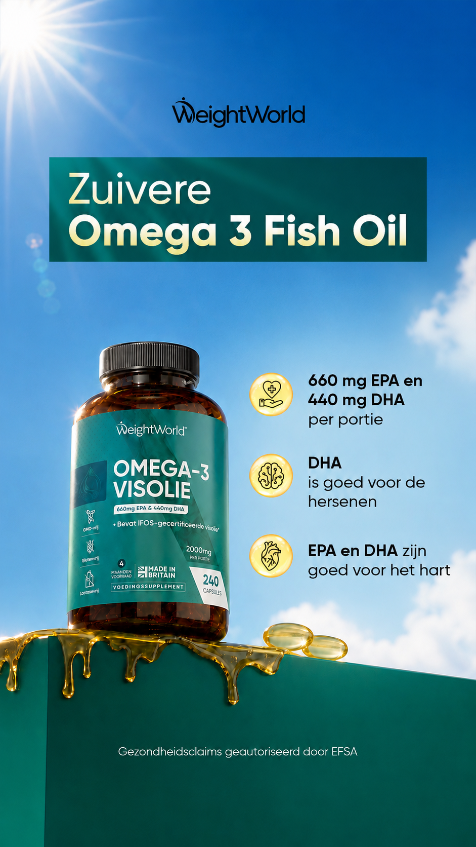 WeightWorld Facebook ad