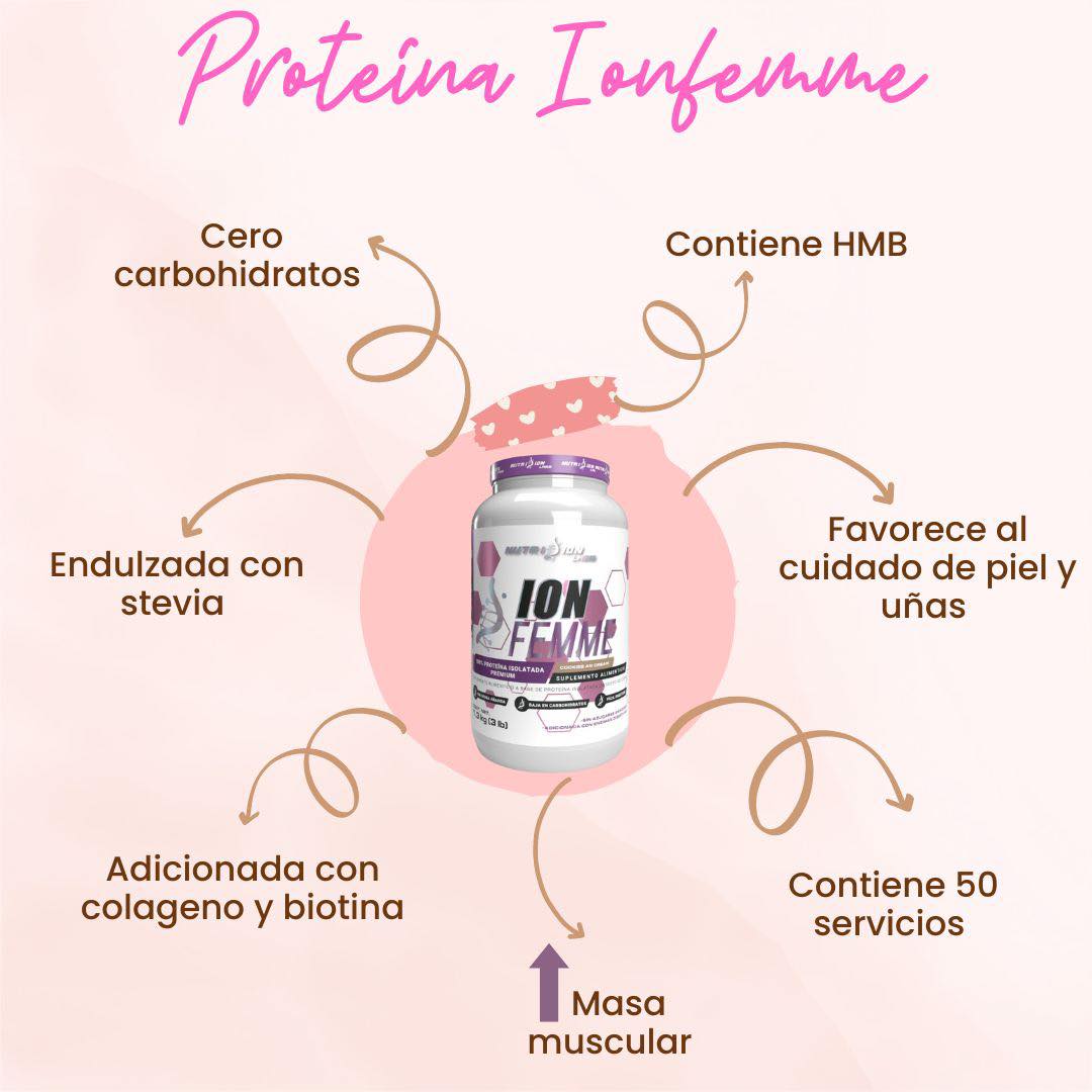 Andrea Gutierrez Facebook ad: Proteína IONFEMME
