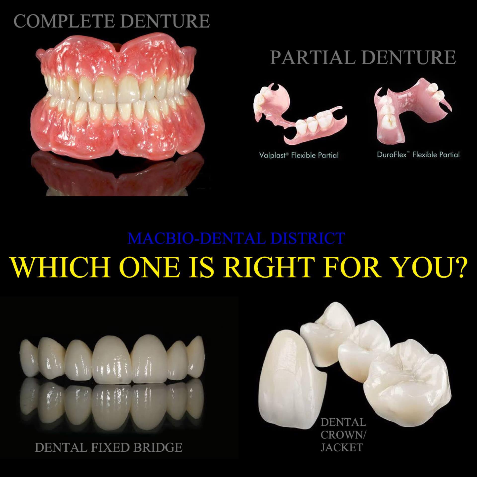 MacBio-Dental District Facebook ad