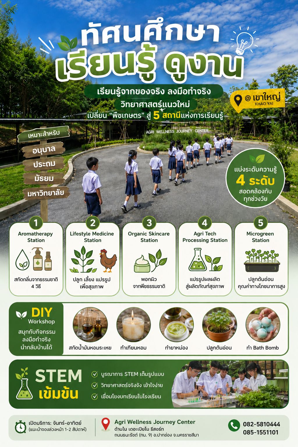 Agri Wellness Journey Center Facebook ad: ทัศนศึกษา เรียนรู้ ดูงาน 5…