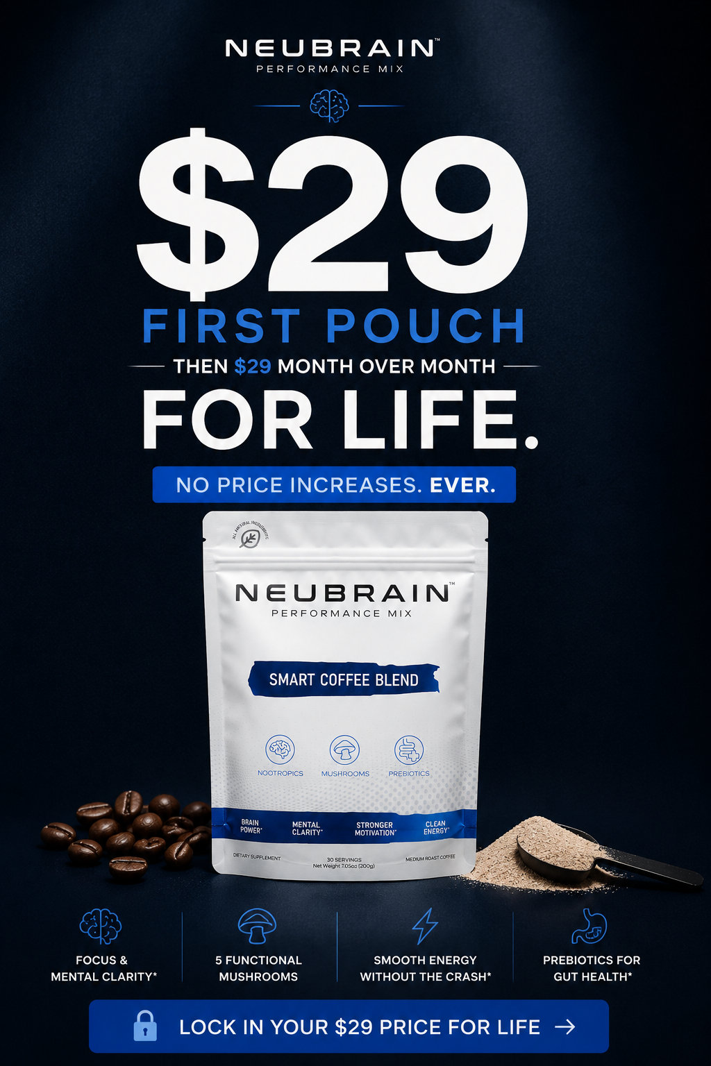 Mushroom Coffee Lovers Facebook ad: Lock In $29 Coffee For Life