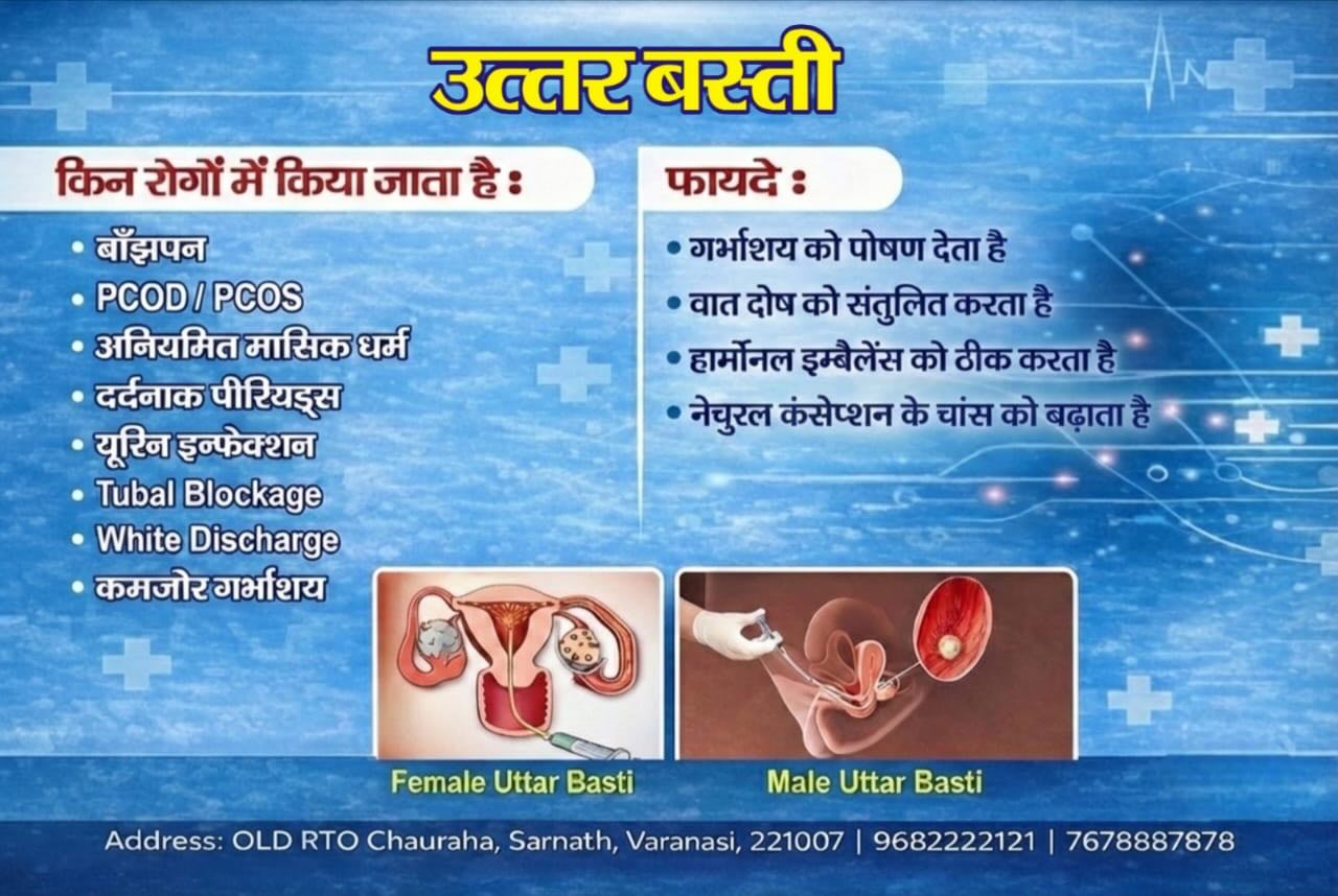 Vedic Pregnancy Facebook ad: Natural Pregnancy Solution