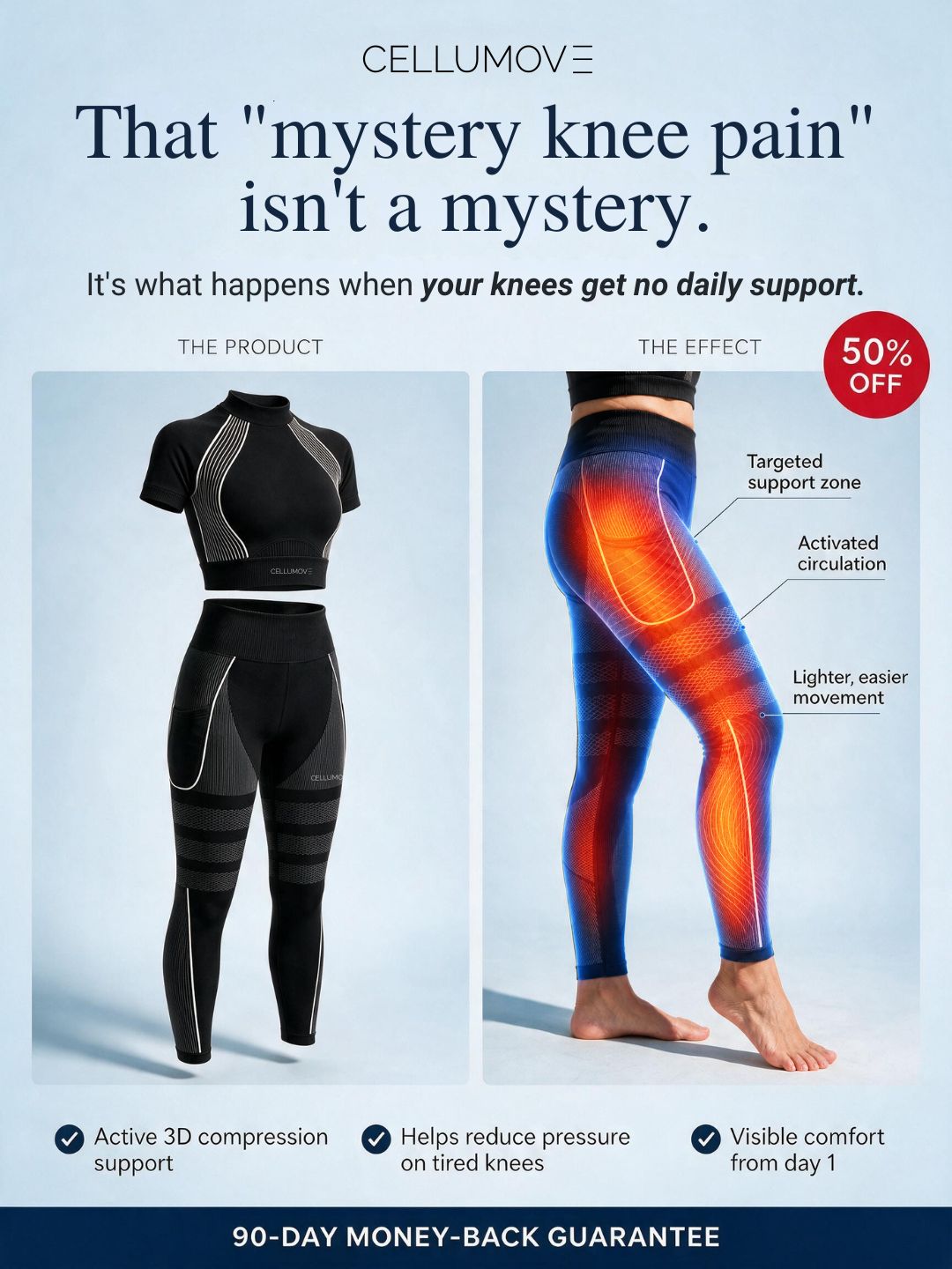 Cellumove Facebook ad