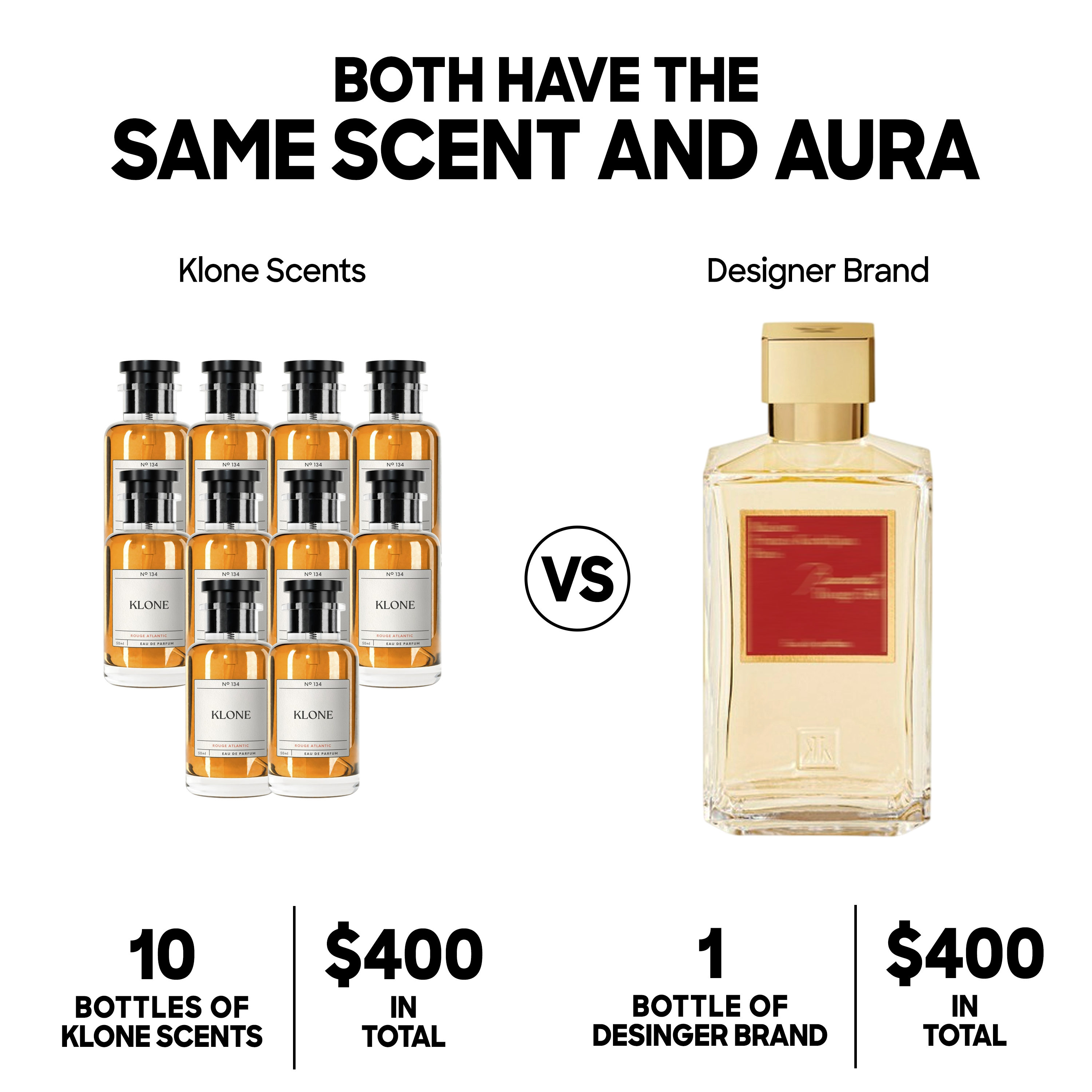 Klone Scents Facebook ad