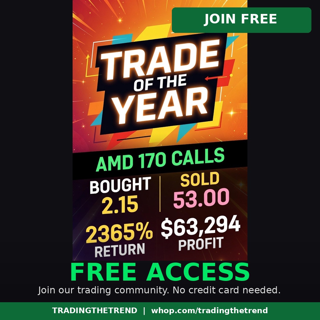 Tradingthetrend Facebook ad: 2,365% on AMD.