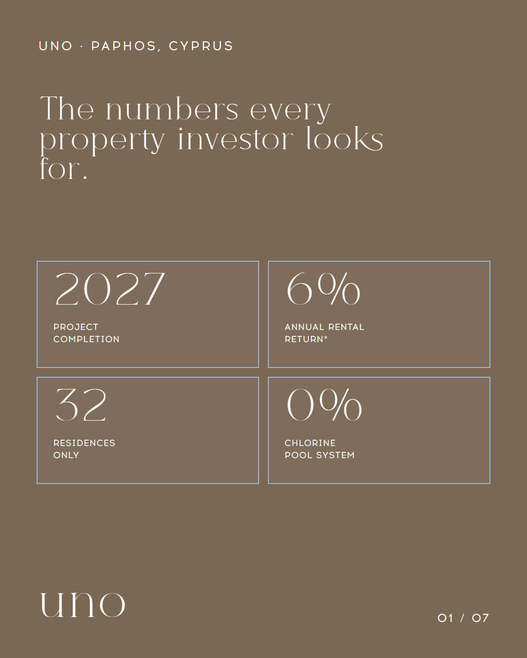 Reiwa Development Facebook ad: Discover UNO-a boutique collection of only 32 residences…