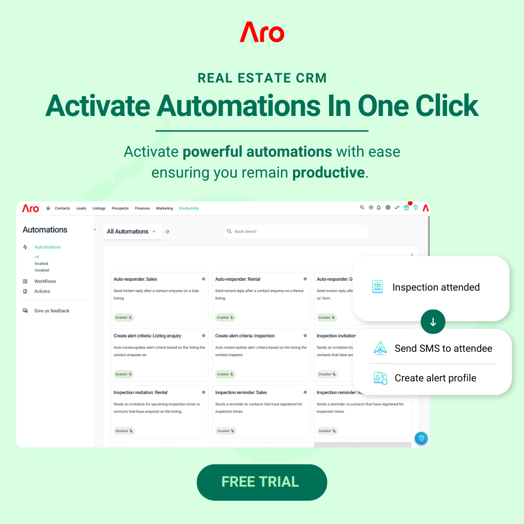 Arosoftware Facebook ad