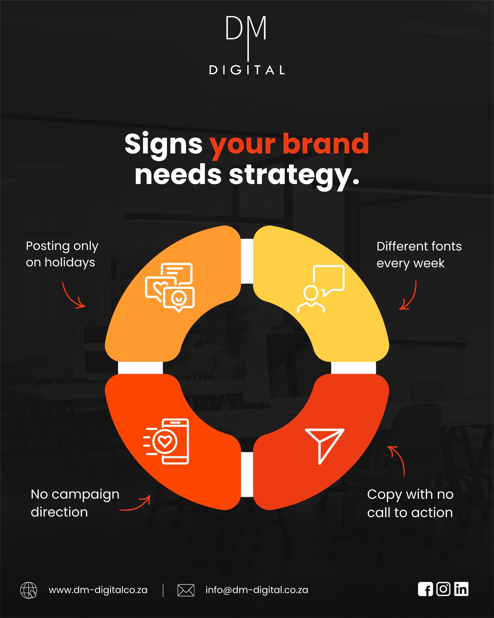 DM Digital Facebook ad: DM Digital: Digital Marketing Agency in Eswatini