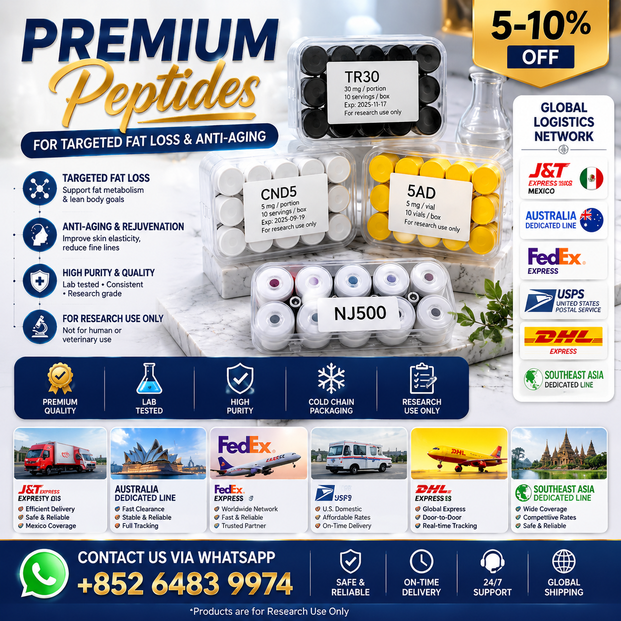 US Warehouse Facebook ad from Jun 11, 2026