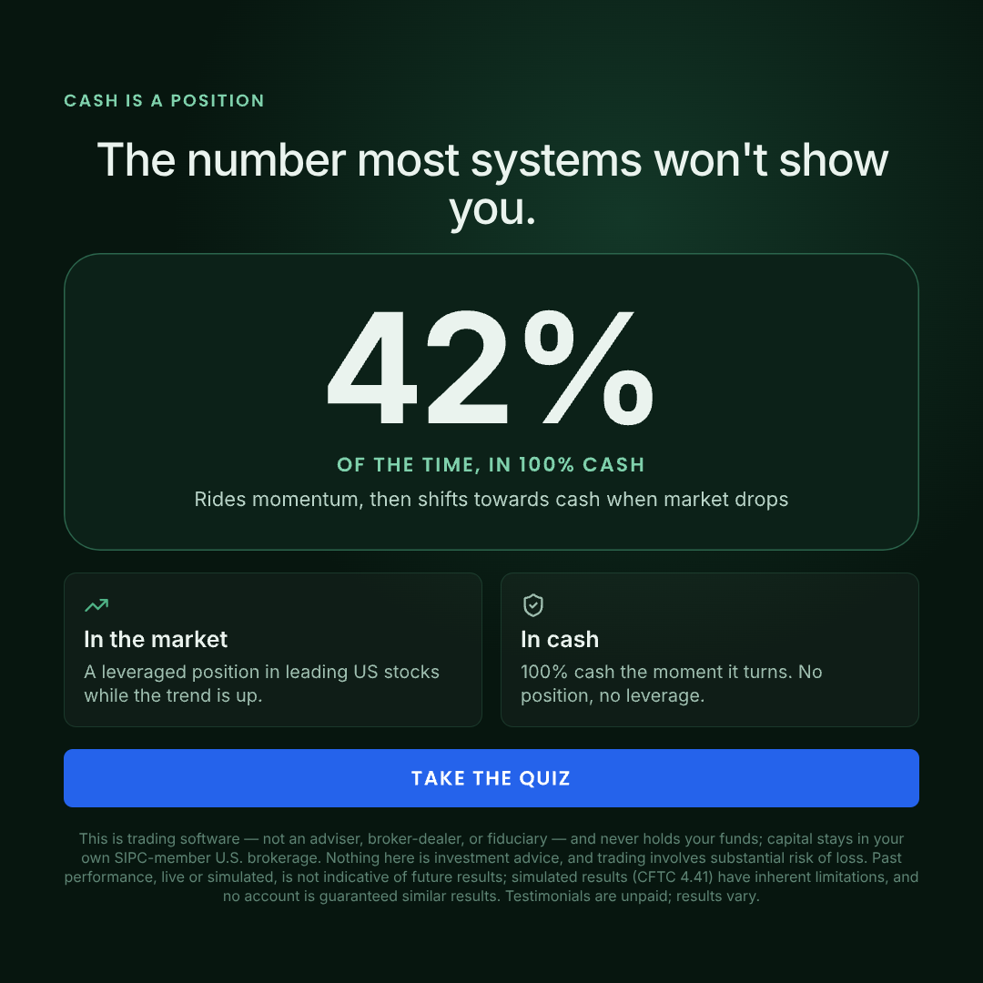 Modern Market Review Facebook ad