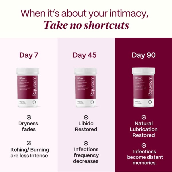 Everyday Wellness Matters Facebook ad