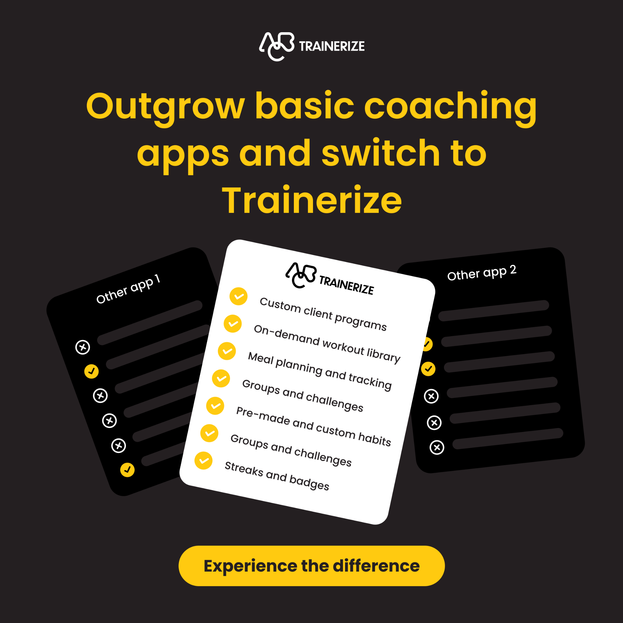 ABC Trainerize Facebook ad from May 1, 2026