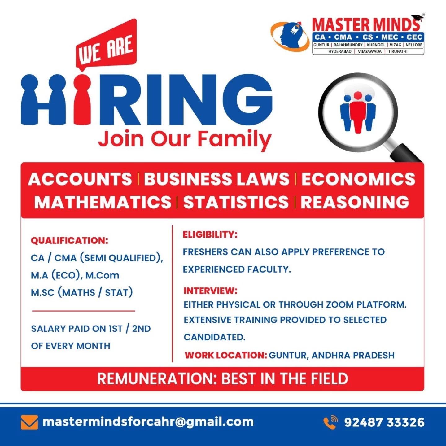 mastermindsforca_ll Facebook ad from May 12, 2026