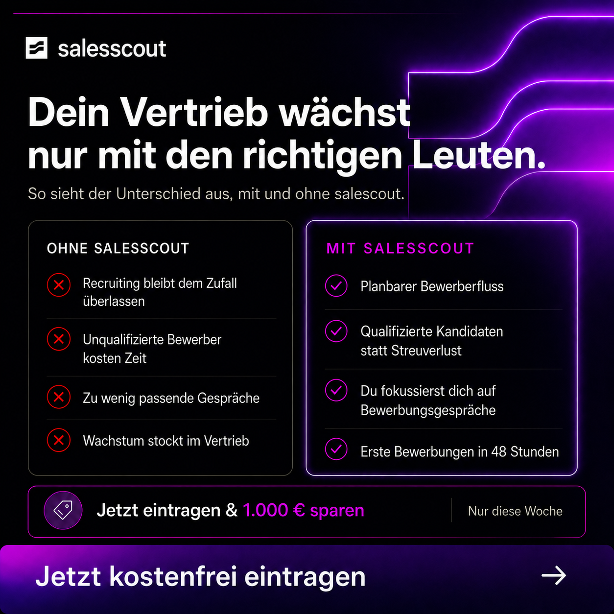 SalesScout Facebook ad: Jetzt eintragen und direkt 1000€ sparen!