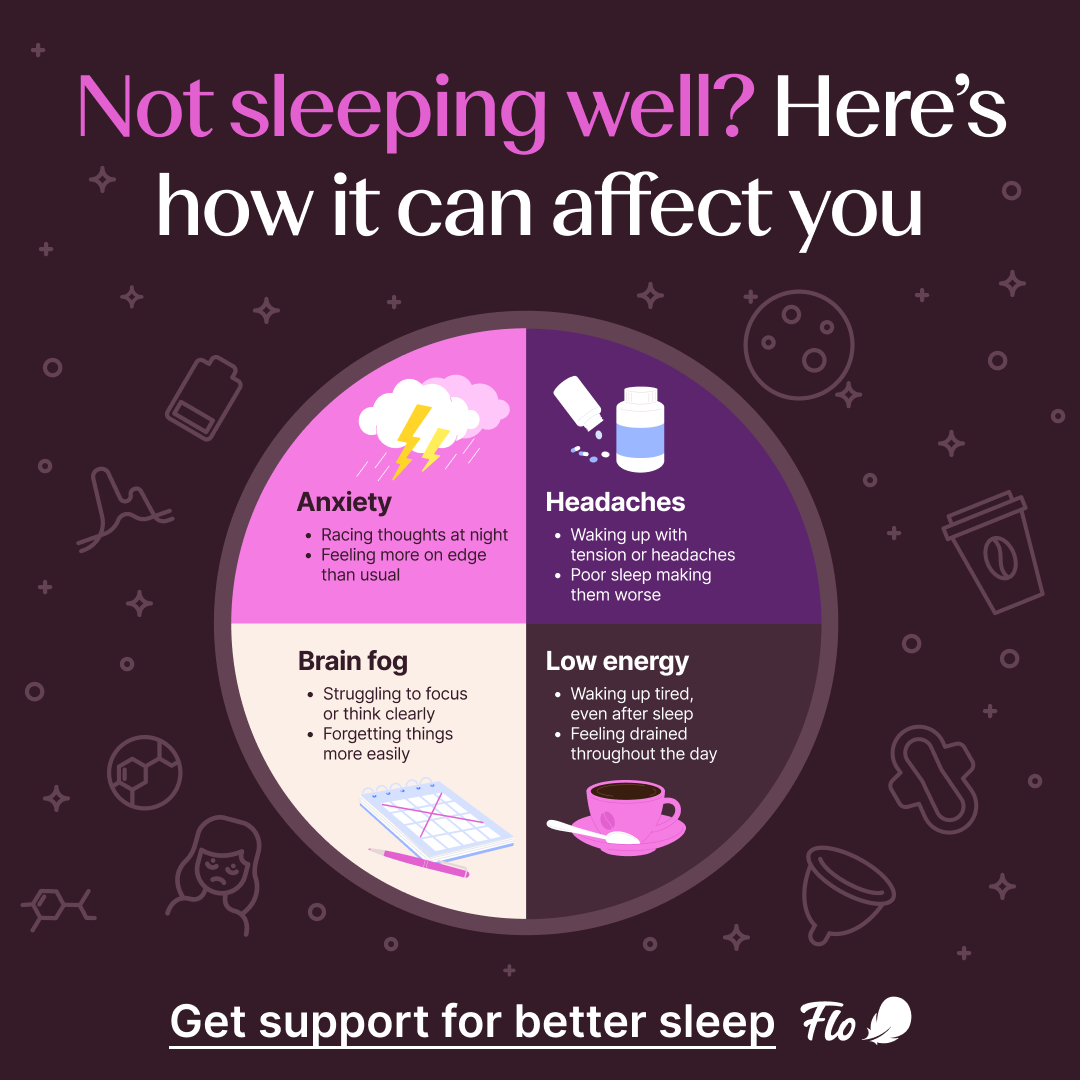 Flo Health App Facebook ad