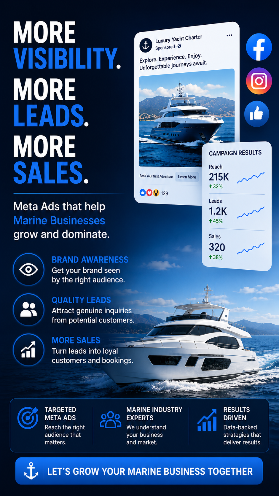 Sleek Websites Marine Marketing Facebook ad