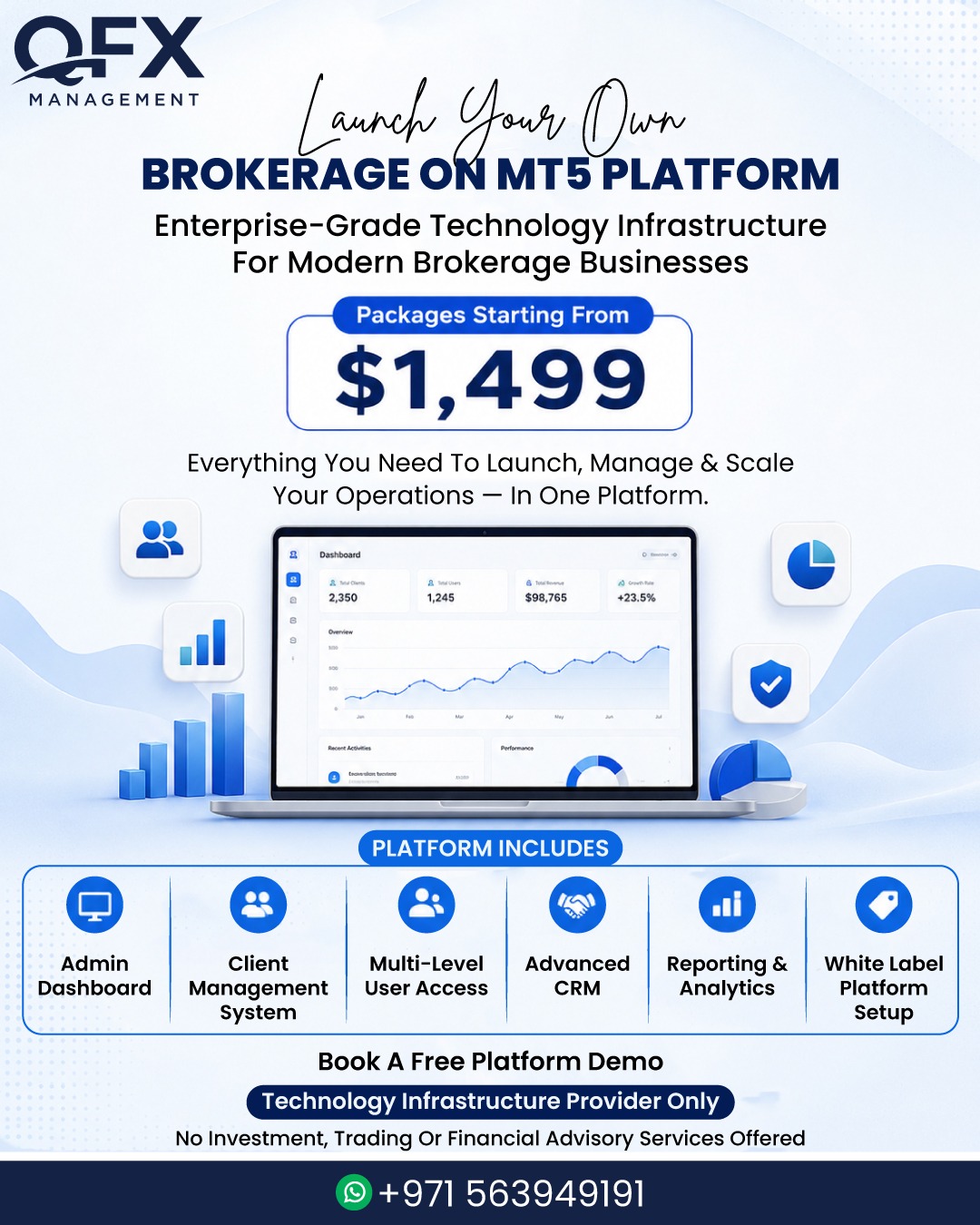 QFX Management Facebook ad