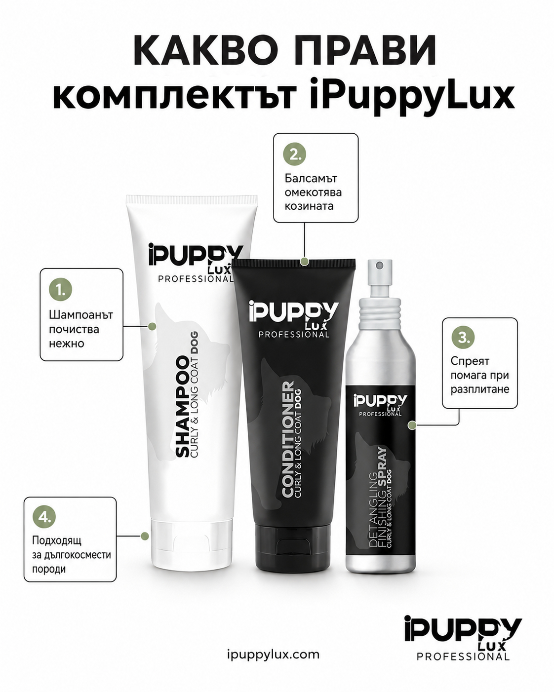 IPuppyLux Professional Facebook ad