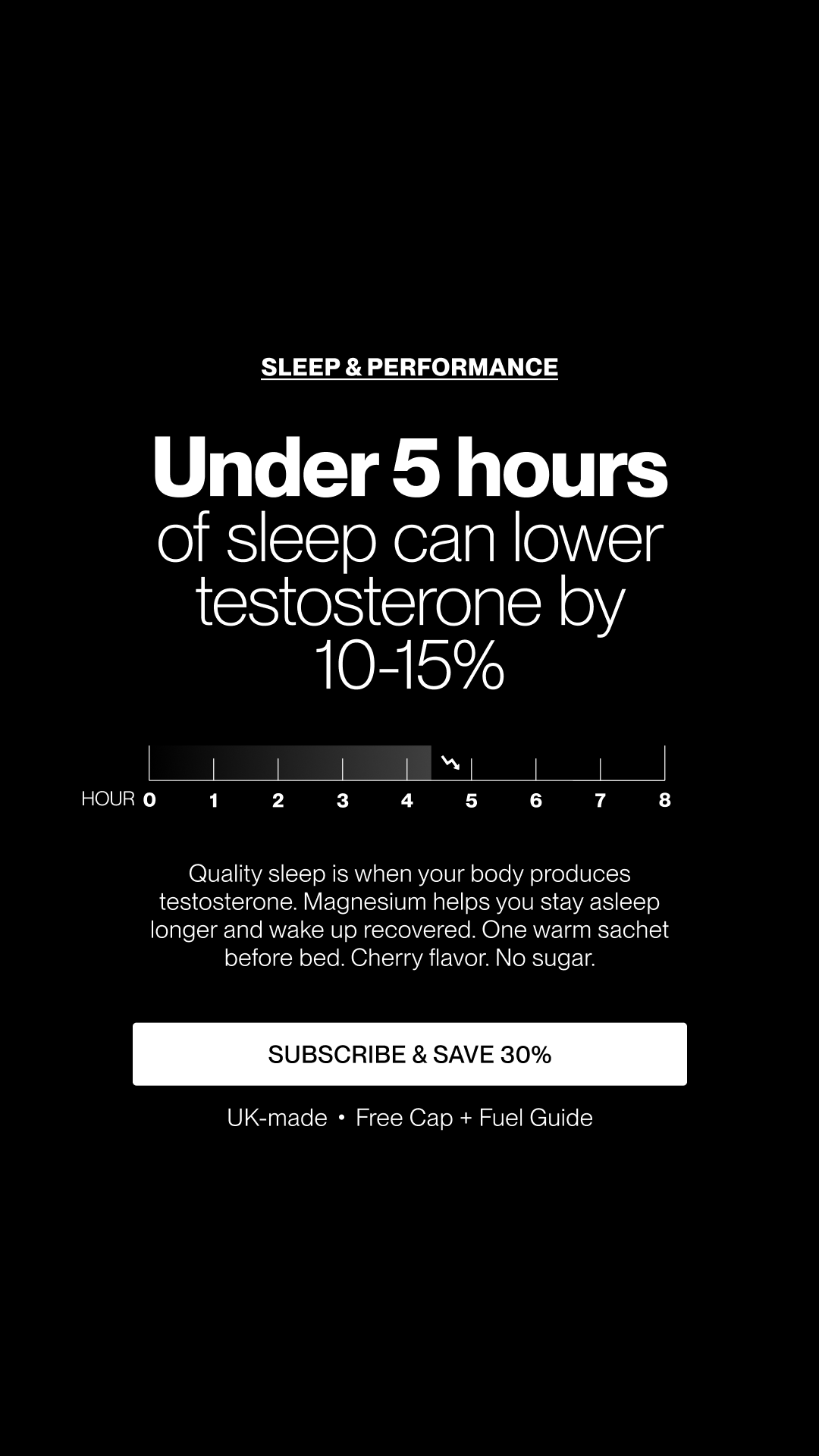 Use Cadence Facebook ad