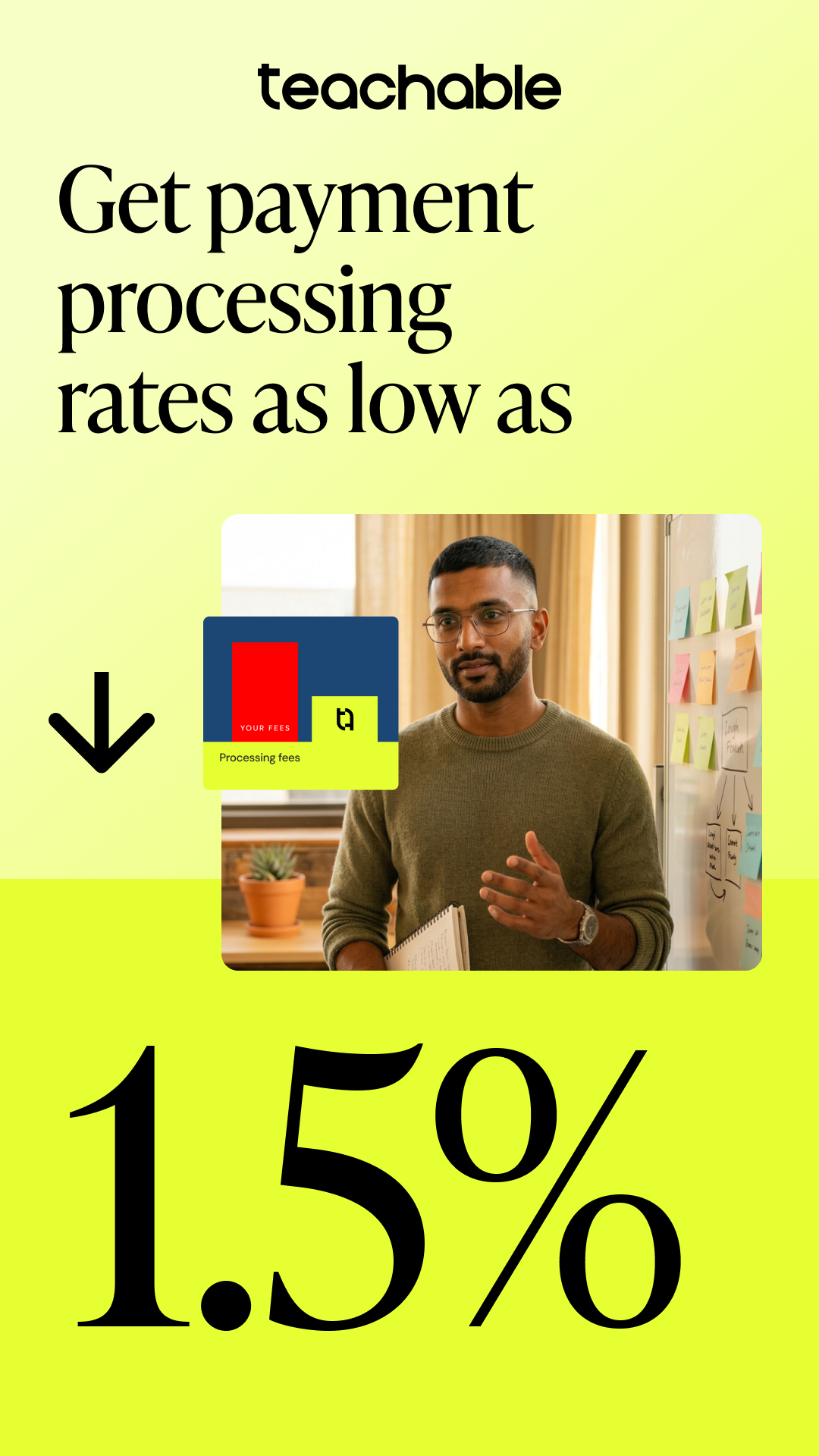Teachable Facebook ad