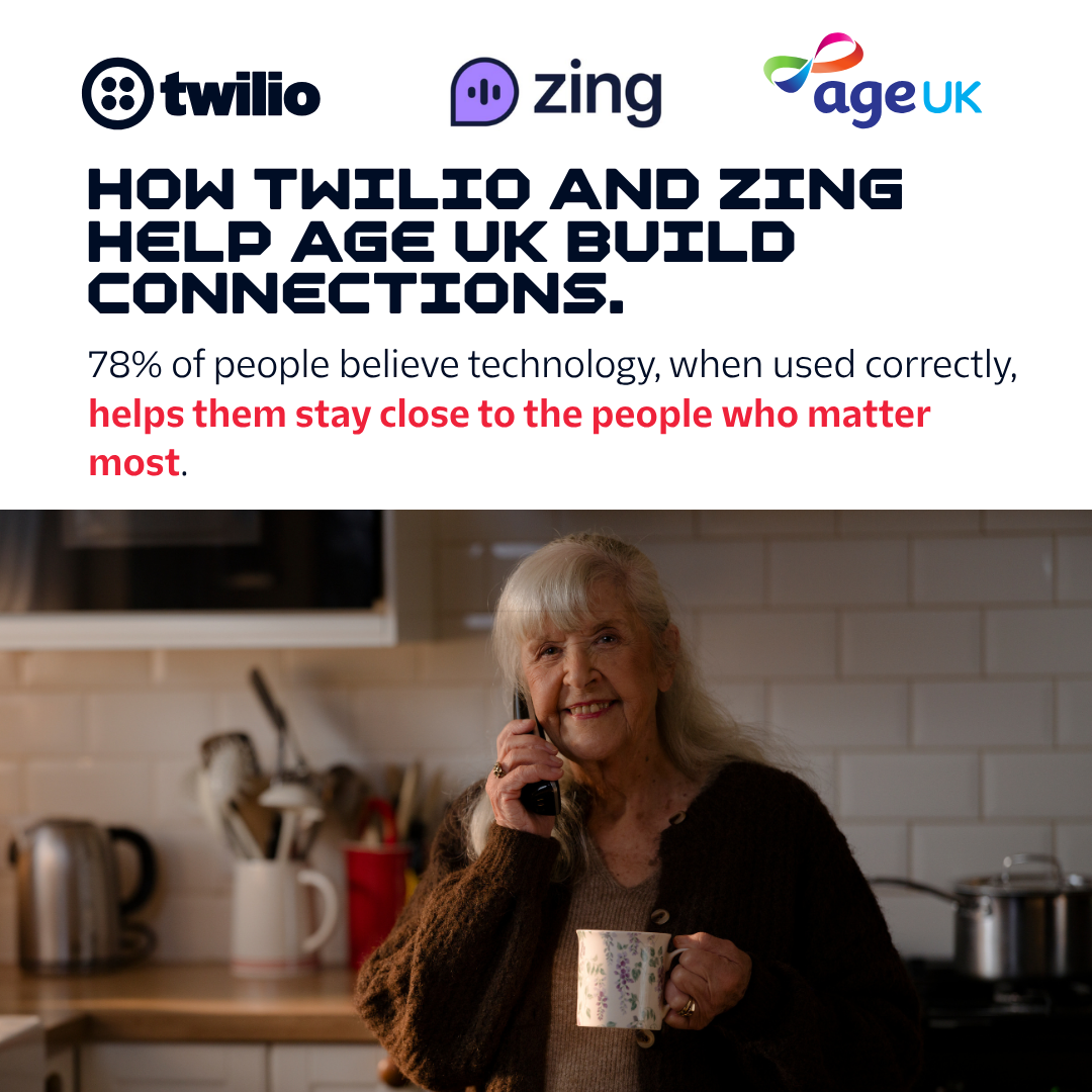 Twilio Facebook ad