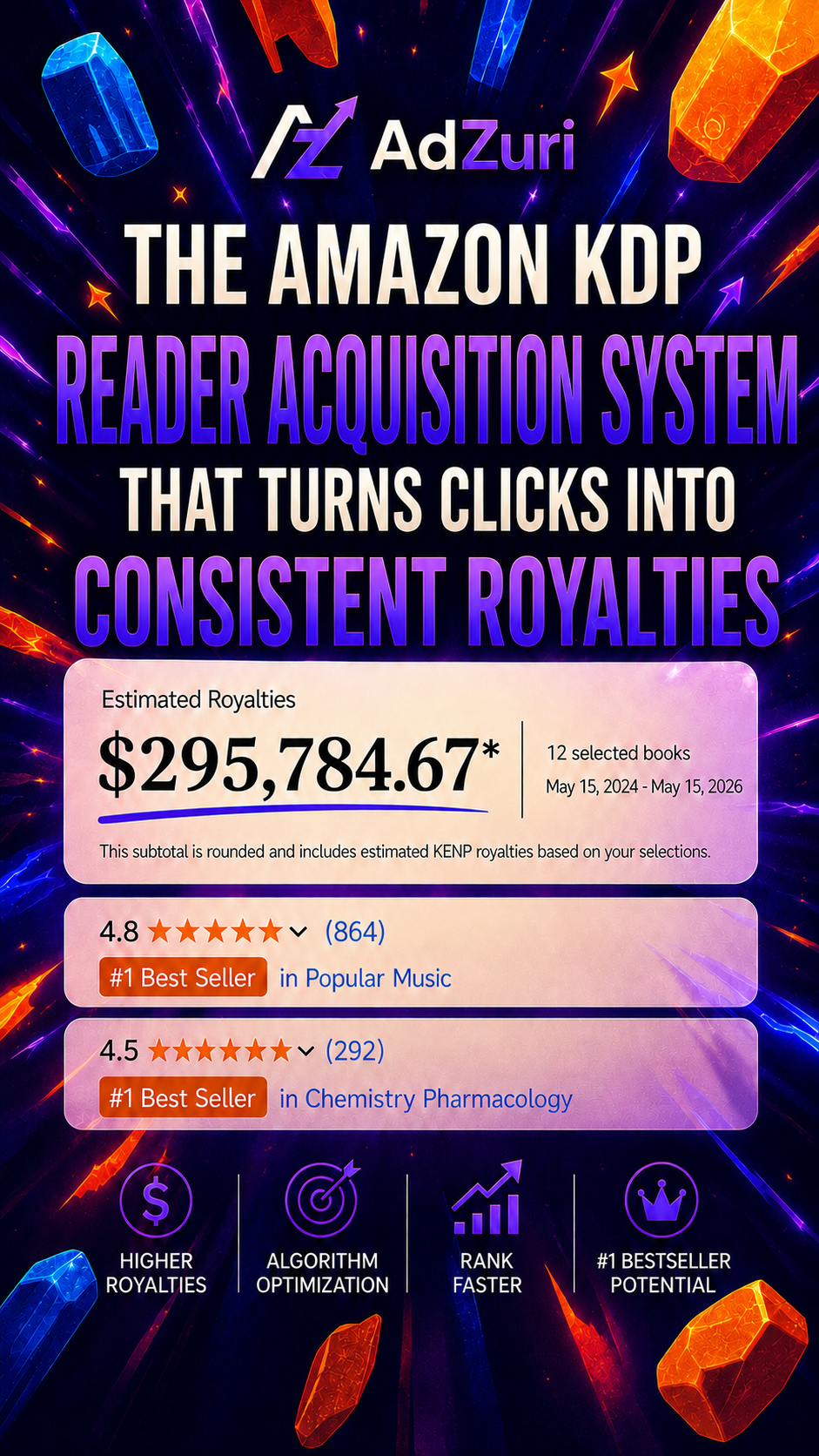 AdZuri Facebook ad