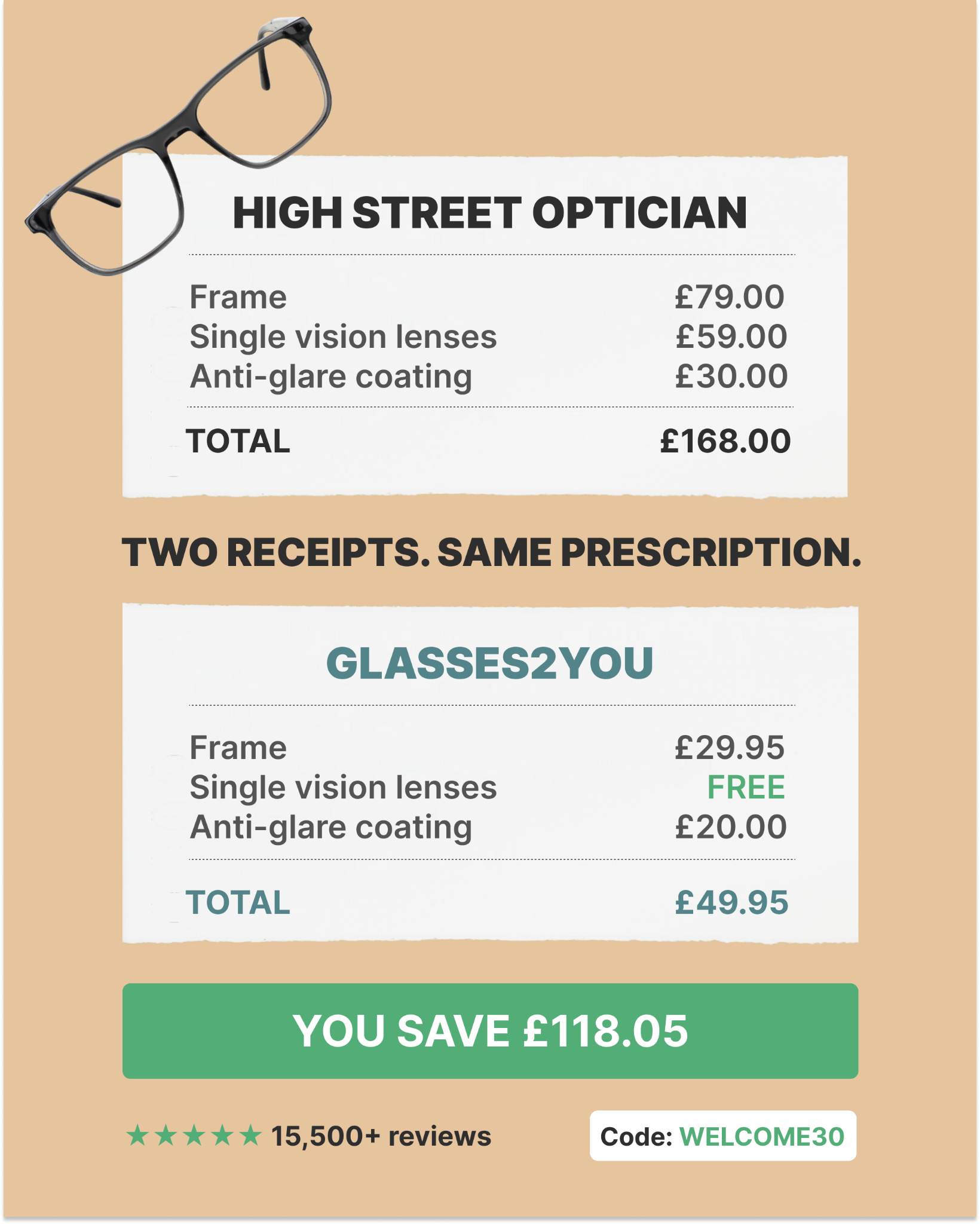 Glasses2you UK Facebook ad