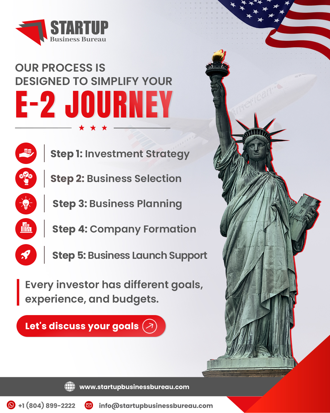 Startup Business Bureau Facebook ad