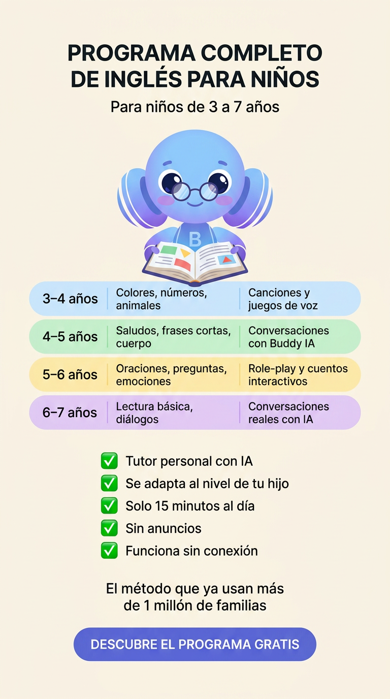 Buddy.ai: Inglés para niños Facebook ad