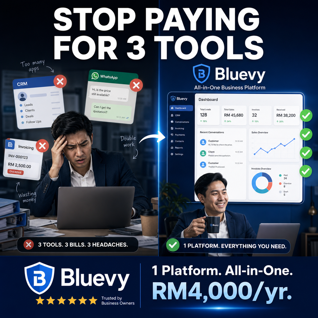 BluevyMarketing.com - Marketing Automation CRM Facebook ad