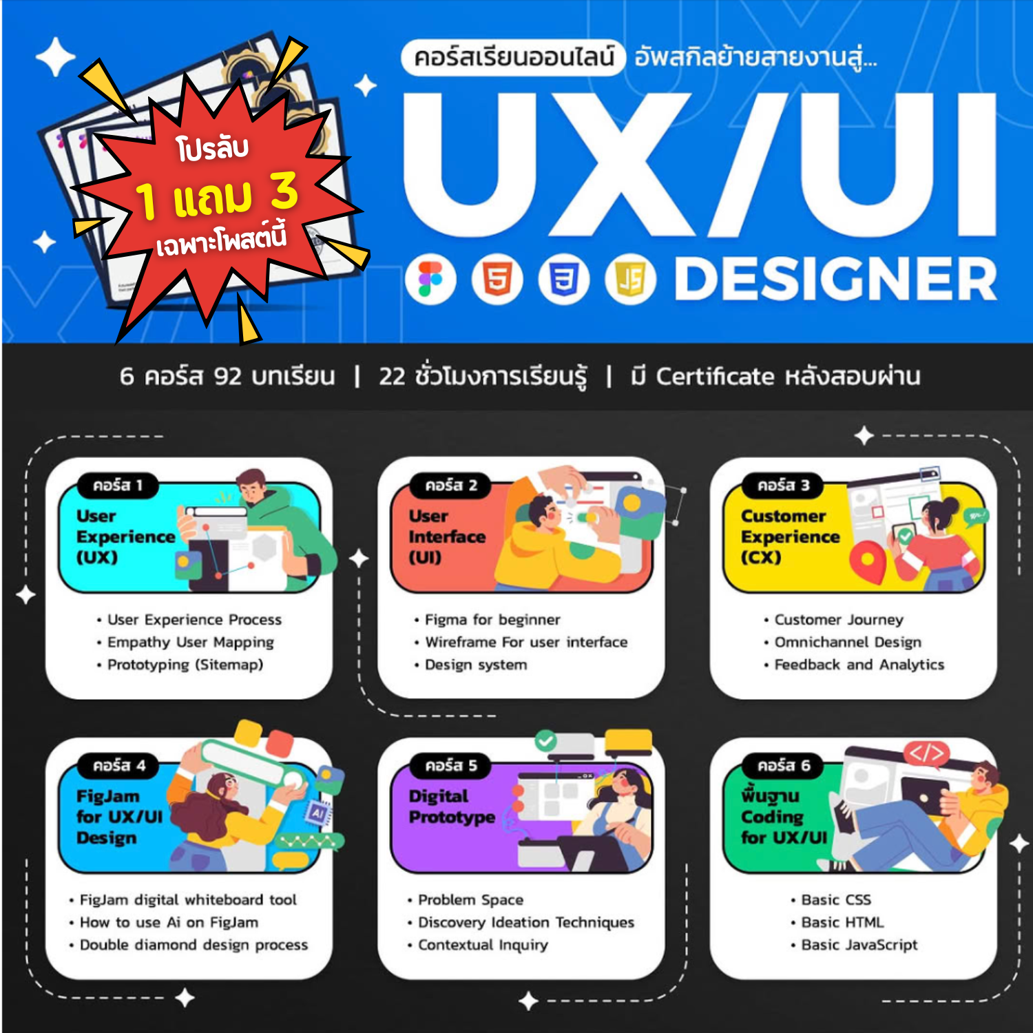 Creative Academy by FutureSkill Facebook ad
