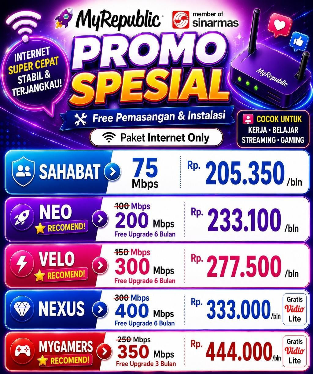 PasangWifi Cirebon Facebook ad: Internet Stabil Mulai 200 Ribuan di Cirebon!