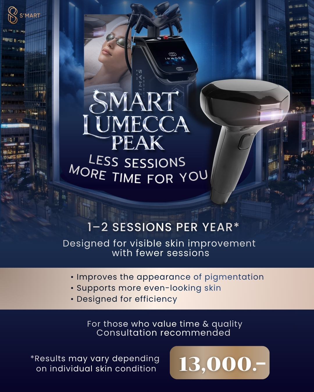 S-Mart AWC InterContinental Branch Facebook ad: Private Consultation
