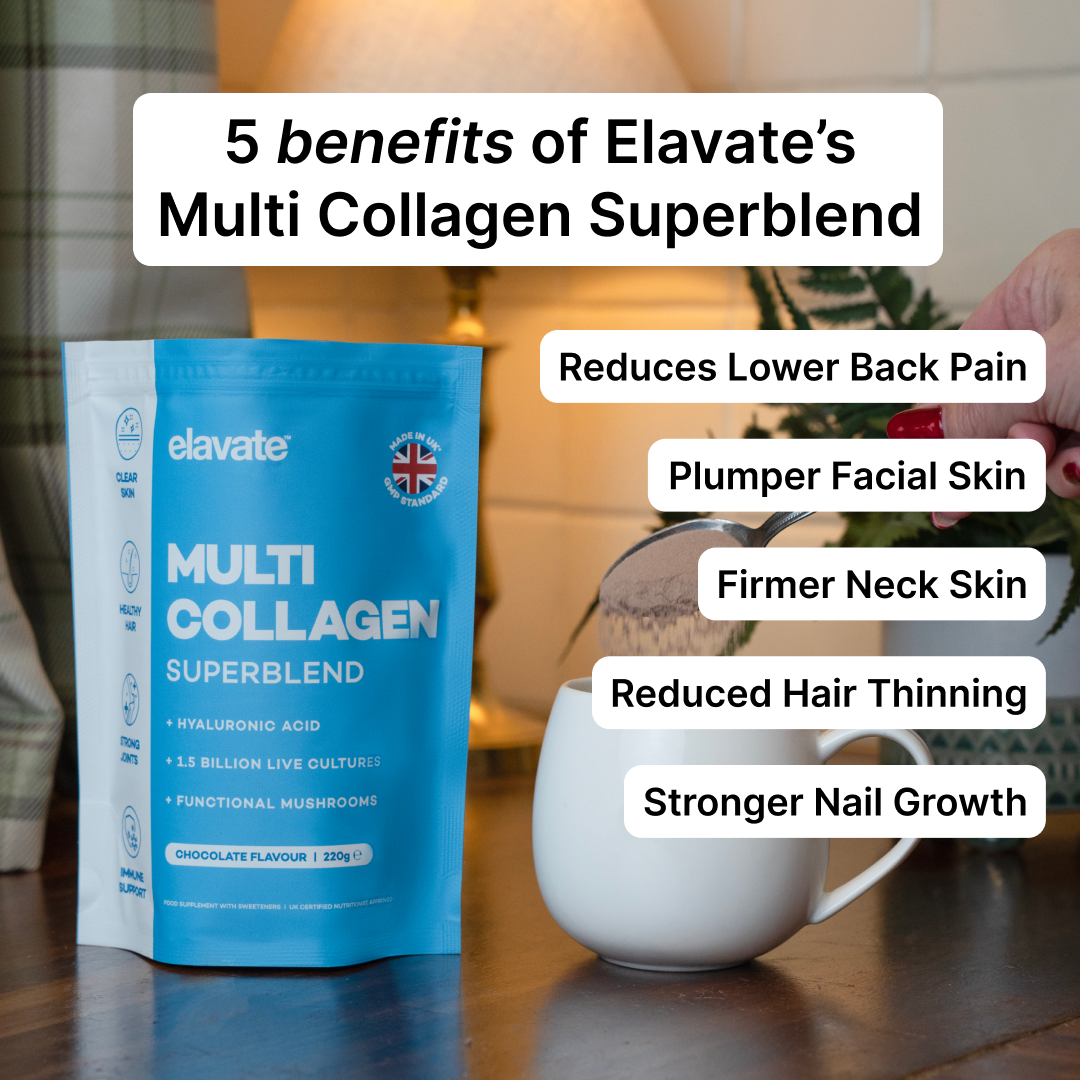 Elavate Facebook ad