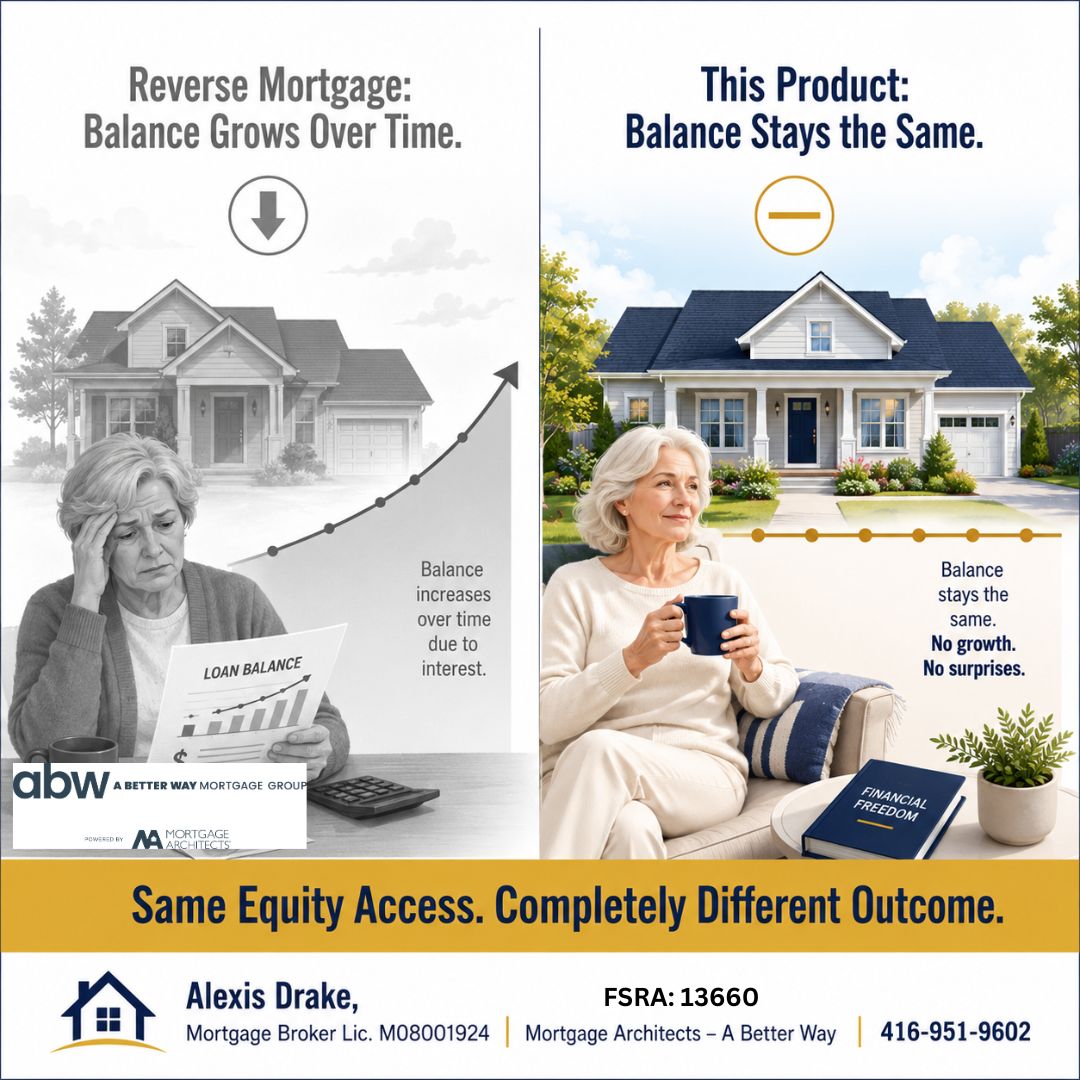 Alexis Drake Mortgages Facebook ad from Aug 13, 2026