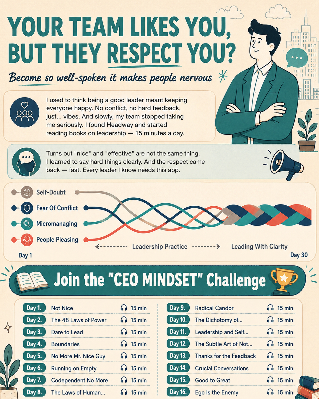 Key Insights From Bestsellers Facebook ad