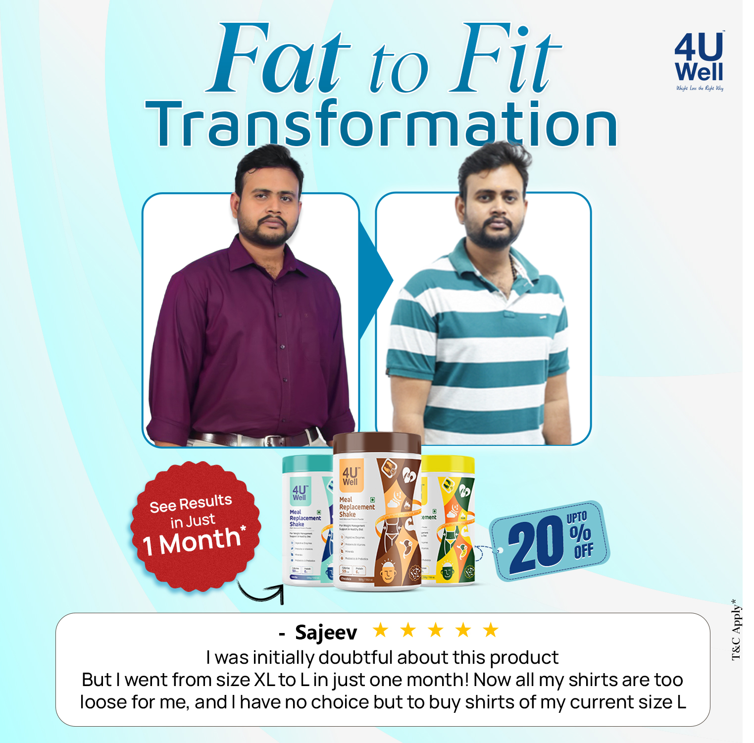 4uwell Facebook ad: Real Customer Result