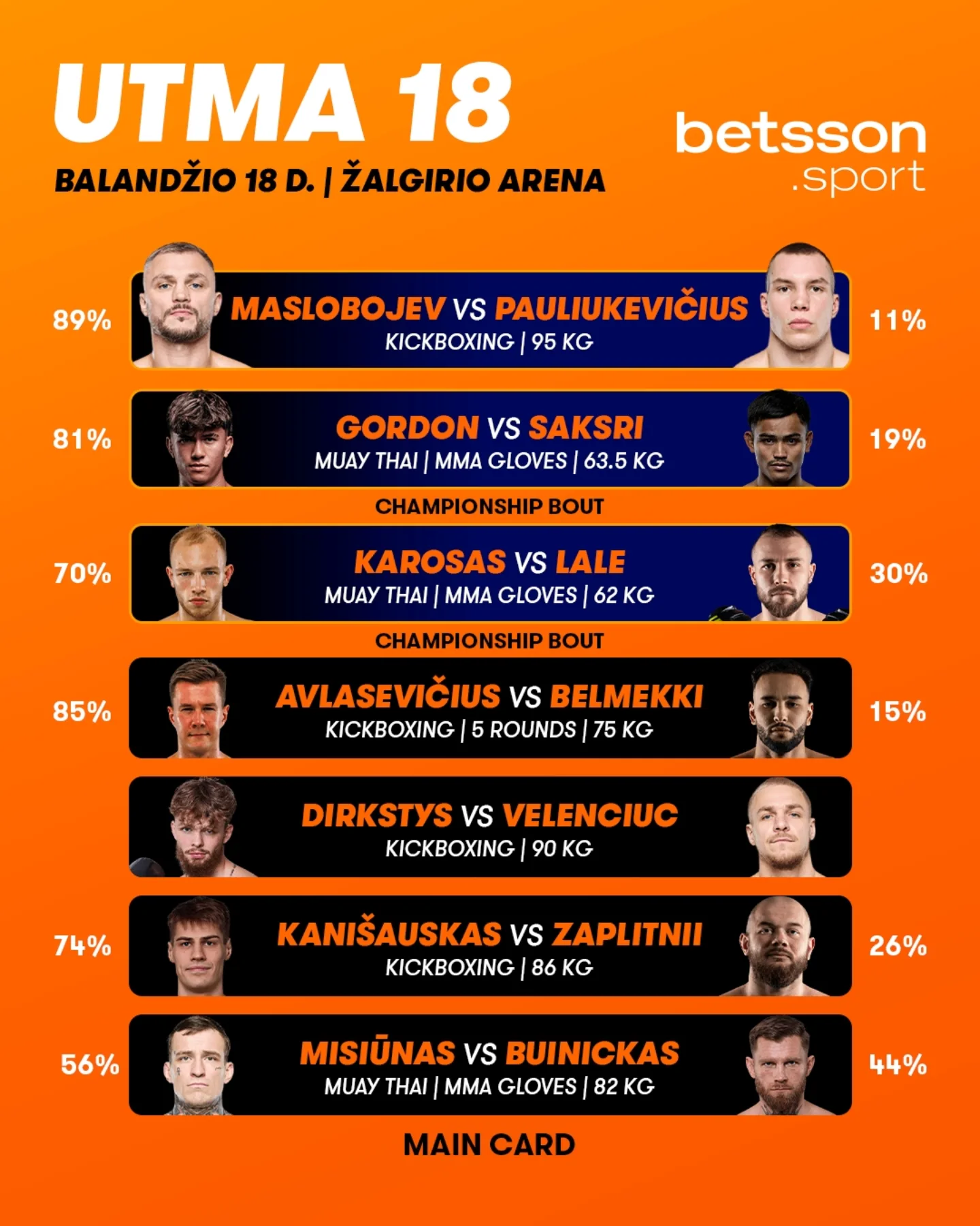 Betssonsport.lt Facebook ad: UTMA sugrįžta!