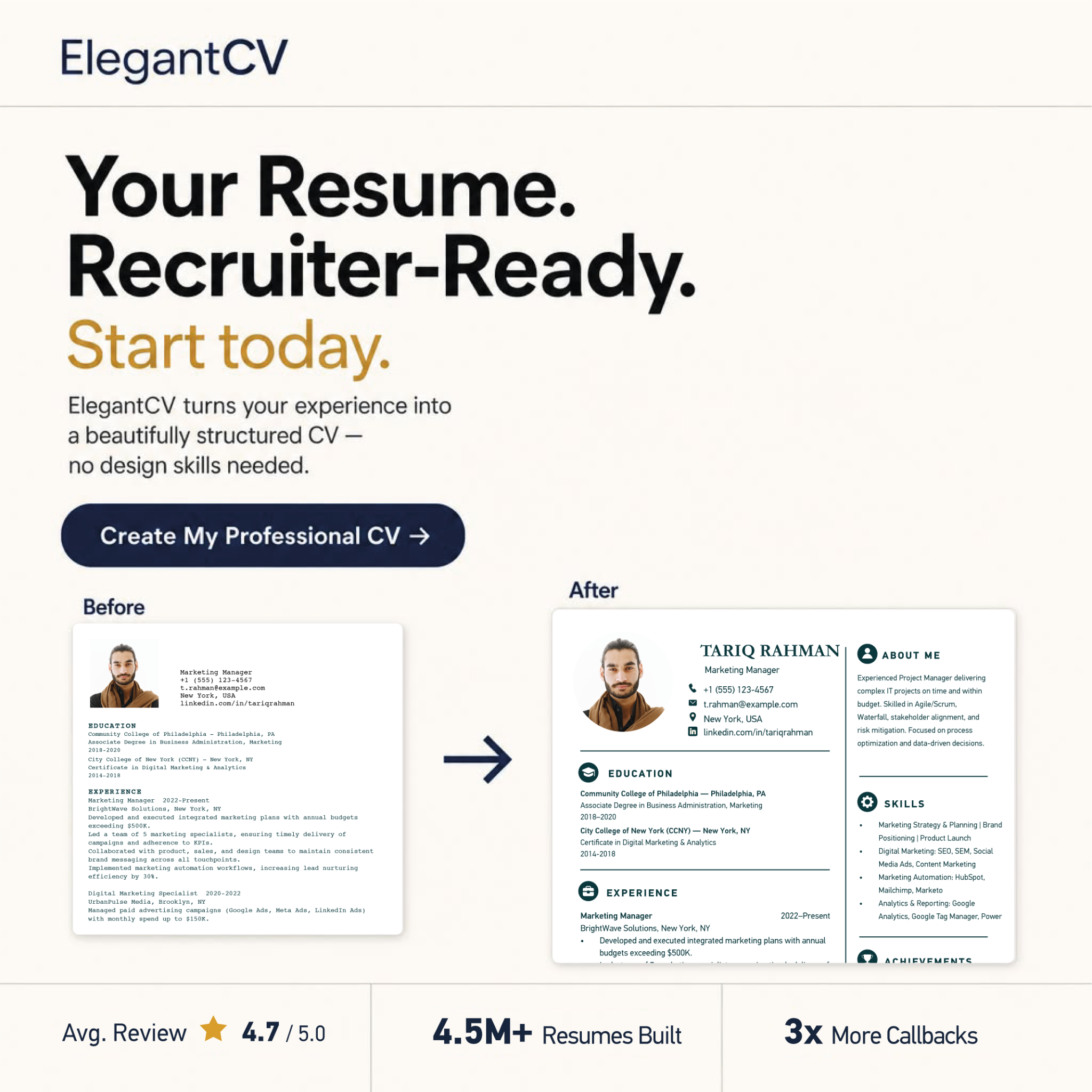 Adam Burke Career Coach Facebook ad