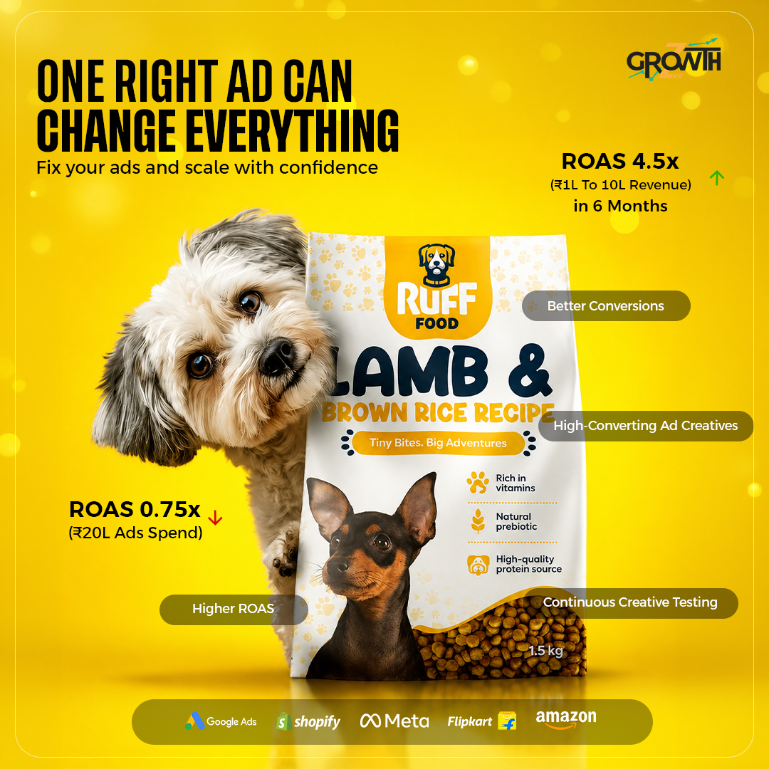 Growthzee Facebook ad: Everything Your Brand Needs to Scale