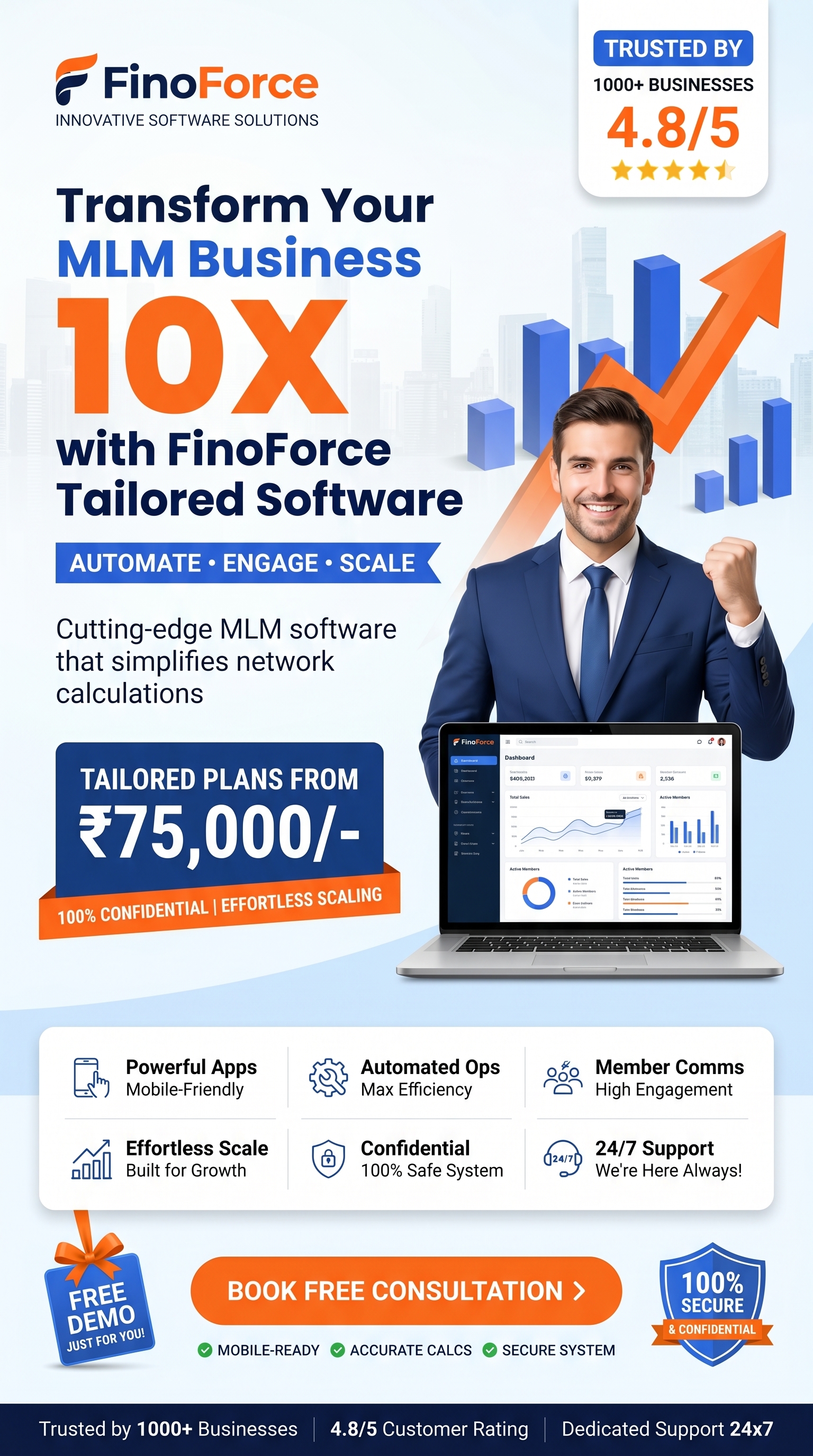 FinoForce - Best MLM Software Development Company in India Facebook ad: Scale Your MLM Network Effortlessly