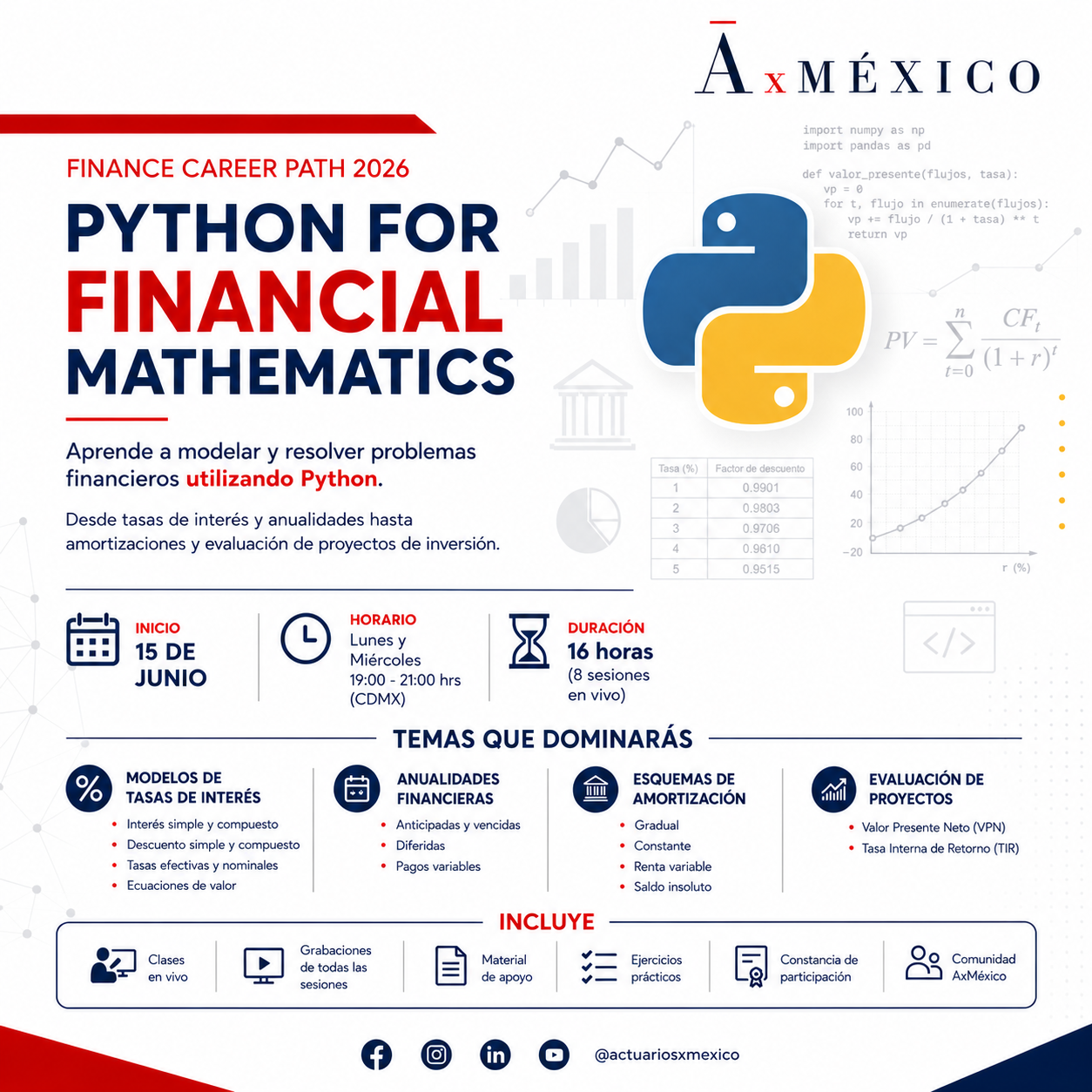 AxMéxico Facebook ad