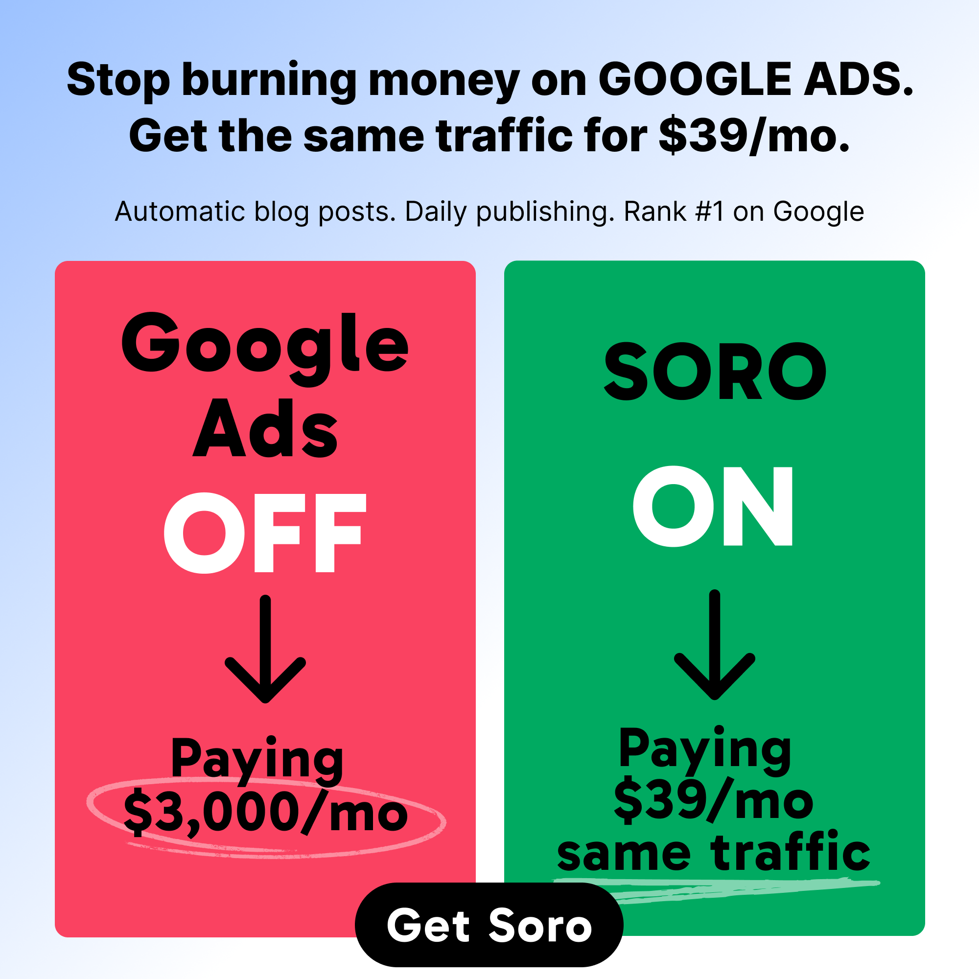 Soro SEO Facebook ad